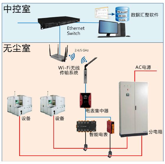 半导体.jpg